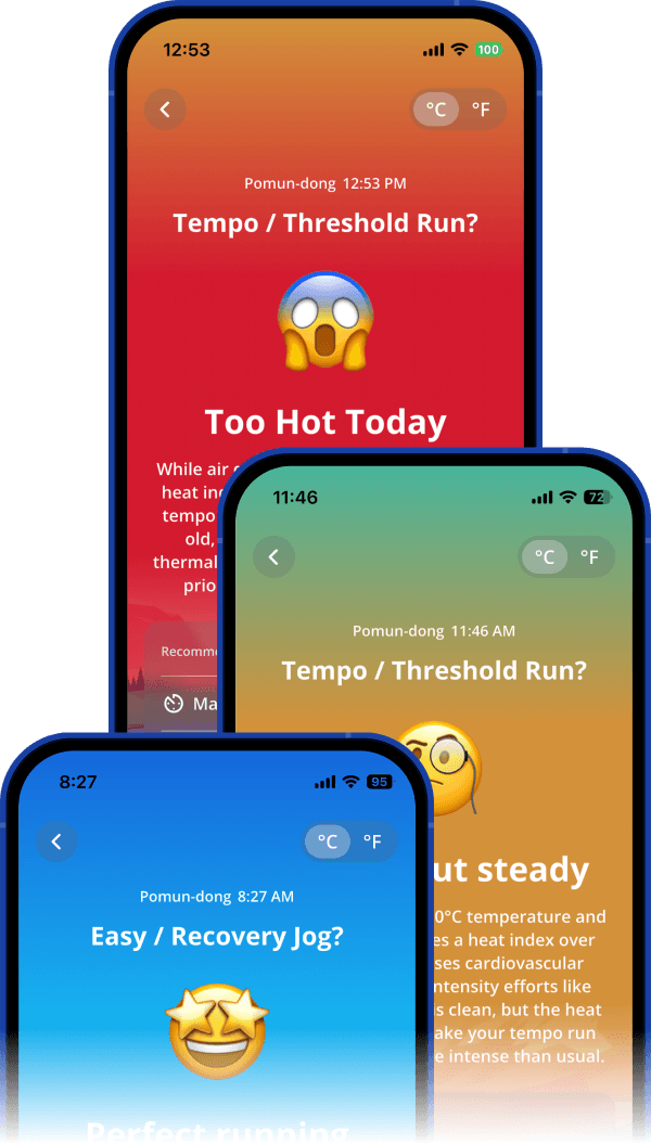 Level Variations
